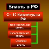 Органы власти в Новоспасском